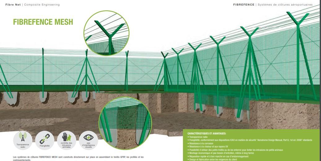 Plan cloture fibrefence mesh